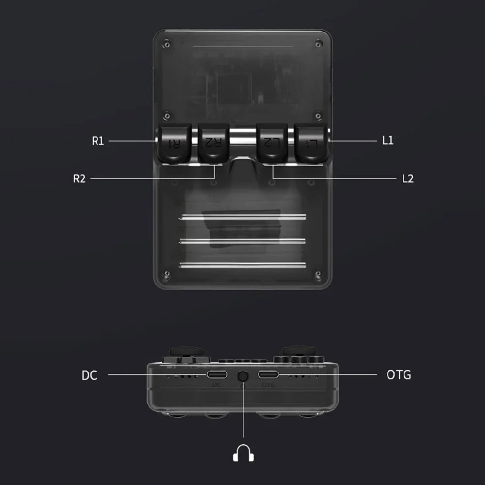 Consola Portátil R36S®